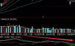 股票知识入门丨MACD红三山形态如何看？MACD红三山形态技术分析