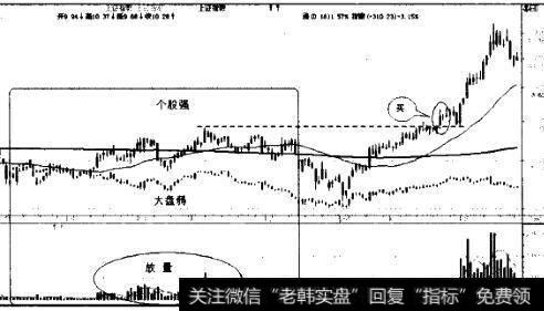 奥维通信(002231)