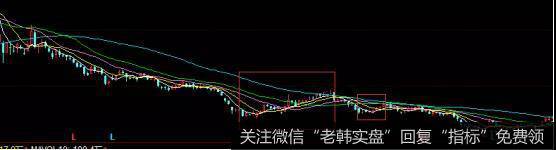 <a href='/pankouxuanji/255652.html'>远兴能源</a>走势图