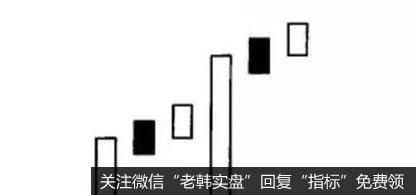 下探上涨K线形态应用技巧