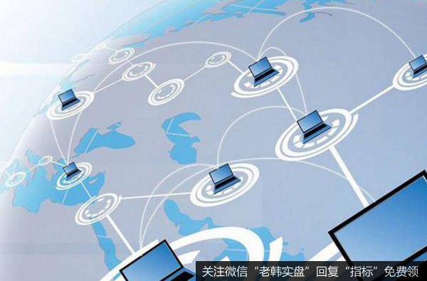游族网络大涨5.22% 互联网传媒行业涨2.77%
