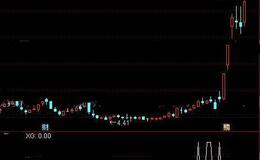 通达信获利浮筹选股指标公式详细介绍