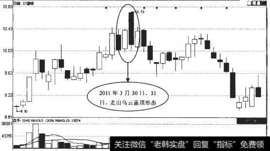 ST德棉股票图