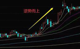 股票知识入门｜当<em>股票市场</em>处于震荡行情时都有哪些选黑马股的技巧？