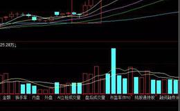 股票知识大全丨股票逃出五指山战法如何操作？股票逃出五指山战法技术要点