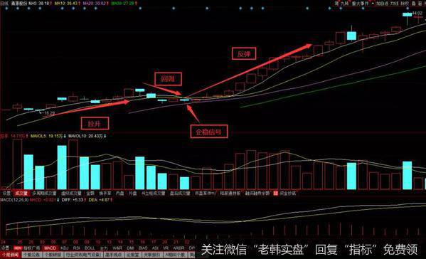 （603628）清源股份