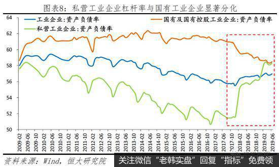 任泽平股市最新相关消息：建言当前民企生存环境：公平竞争 一视同仁8
