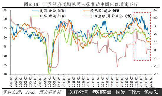 任泽平股市最新相关消息：建言当前民企生存环境：公平竞争 一视同仁16
