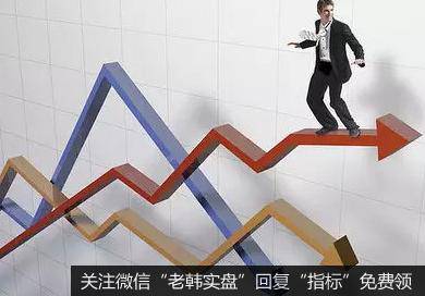 [李正金谈股]边洗边升蚕食缺口