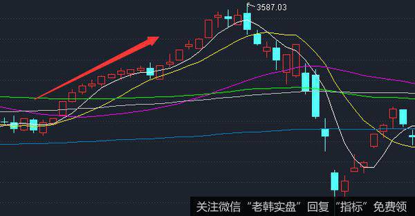 蔡钧毅<a href='/caijunyi/290233.html'>股市最新消息</a>：市场还将上演逼空行情（0211）