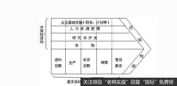巴菲特是有史以来股票投资赚钱赚得最多的人