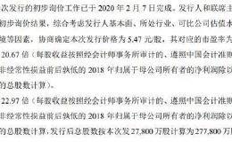 券商鼠年第一股来了！中银证券定价5.47元/股 拟募资超15亿