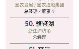 福布斯中国发布最杰出商界女性排行榜 董明珠再次问鼎