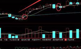 股票知识大全丨三七战法如何运用？三七战法实战案例解析