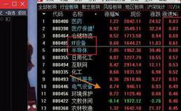 细节决定成败，投资是个体力活