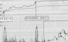 炒股技巧教程丨炒股新手如何判断龙头股？龙头股向上冲击涨停的条件