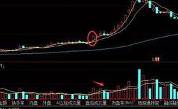 股票知识讲堂丨涨停后缩量是什么情况，涨停后缩量如何从操作？