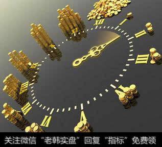 交易系统的核心要素