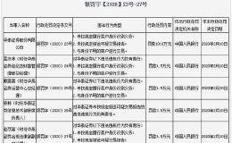 央行对券商开出反洗钱最大罚单 华泰证券遭罚1010万