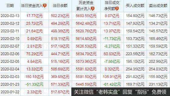 郭施亮最新<a href='/caijunyi/290233.html'>股市</a>消息：MSCI季度调整名单出炉，被剔除的上市公司，真的要回避吗？