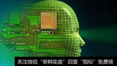 打造符合自己心性的交易系统