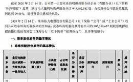 <em>格力电器</em>：珠海明骏及董明珠质押所持99.91%的股份