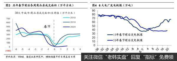 荀玉根最新股市评论：牛市大格局没变市场盘整期结构行情明显2