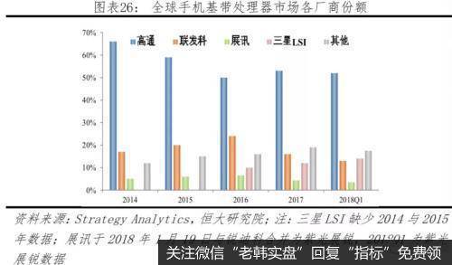 任泽平股市最新相关消息：中美科技实力对比——决战新一代信息技术25