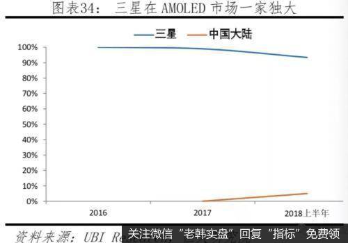 任泽平股市最新相关消息：中美科技实力对比——决战新一代信息技术31