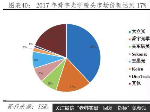 任泽平股市最新相关消息：中美科技实力对比——决战新一代信息技术37