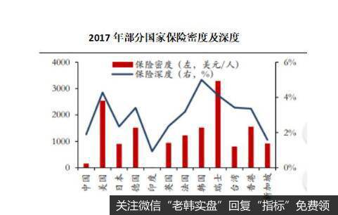 保险界市值第一，助力国家抗击疫情，它是你不了解的中国平安