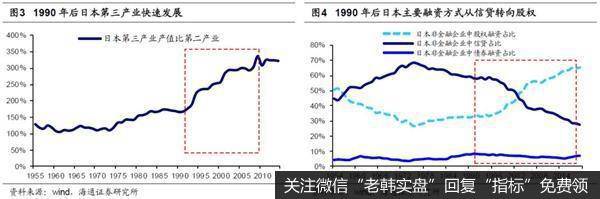 荀玉根最新股市评论：中国居民增配权益大浪潮已来股市性价比优势逐步凸显2