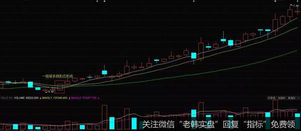 <a href='/ggnews/271927.html'>德展健康</a>（000813）2015年2月-4月走势图