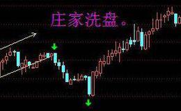 庄家如何把散户洗出局？