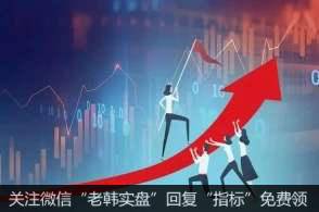 能否准确预测股价走势是投资者成功的关键所在