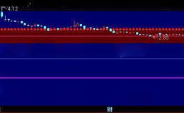 通达信估值体系主图指标公式详细介绍