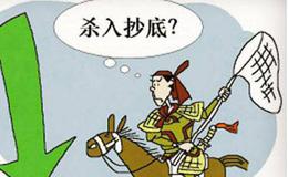 怎么判断<em>股票抄底</em>的好时机呢？