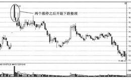 短线追涨的注意要点