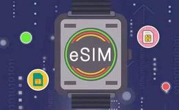 联通eSIM服务年内将实现全球能力部署,eSIM题材概念股可关注