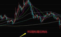 <em>股票知识入门</em>｜RSI指标高位钝化的特征和RSI指标高位钝化的操作要点