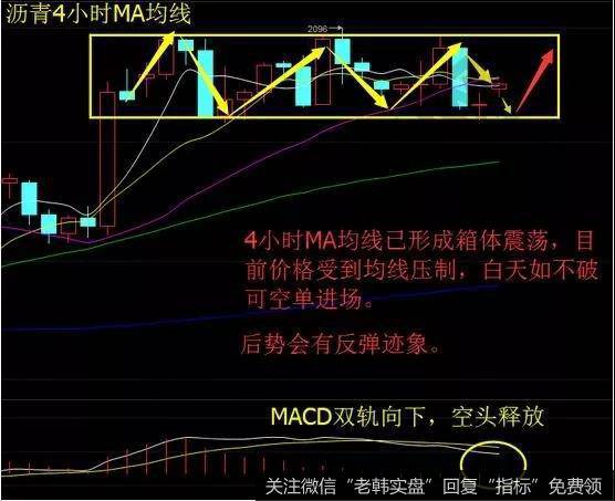 炒股朋友止盈一定要有卖出决心