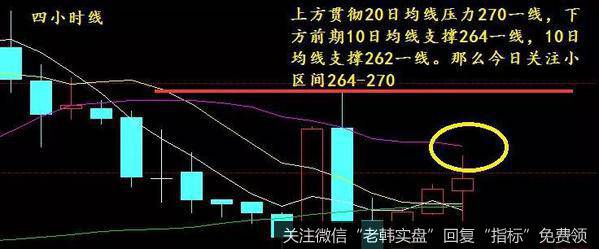 有很多炒股朋友为了弥补止损造成的损失