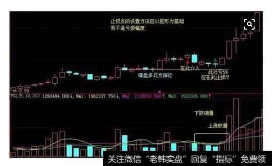 <a href='/gptz/'>股票投资</a>者要学会调整持仓比例