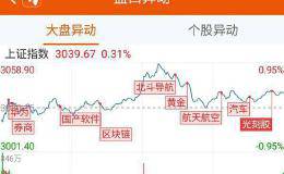 龙虎榜：3.1亿资金抢筹<em>四维图新</em> 机构2亿豪买石大胜华