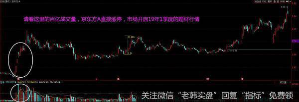 龙虎榜复盘:后排科技“补涨”;秀强股份尾盘跳水