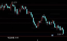 通达信标王抄底选股指标公式详细介绍