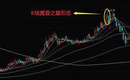 股票知识｜掌握K线黄昏之星形态操作策略把握股票价格见顶回落的信号