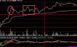 <em>股票入门基础知识</em>丨股票搭结木走势如何看？搭结木行情如何操作