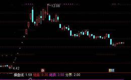 通达信绝顶操盘线指标公式详细介绍
