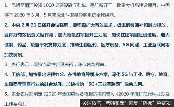 龙虎榜复盘：工信部“点爆车联网、5G、云”；芯片新高